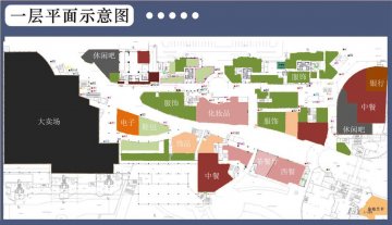 刘晓川：社区商业风水规划实