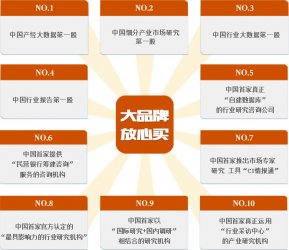 2021年中国雄县房地产市场研究